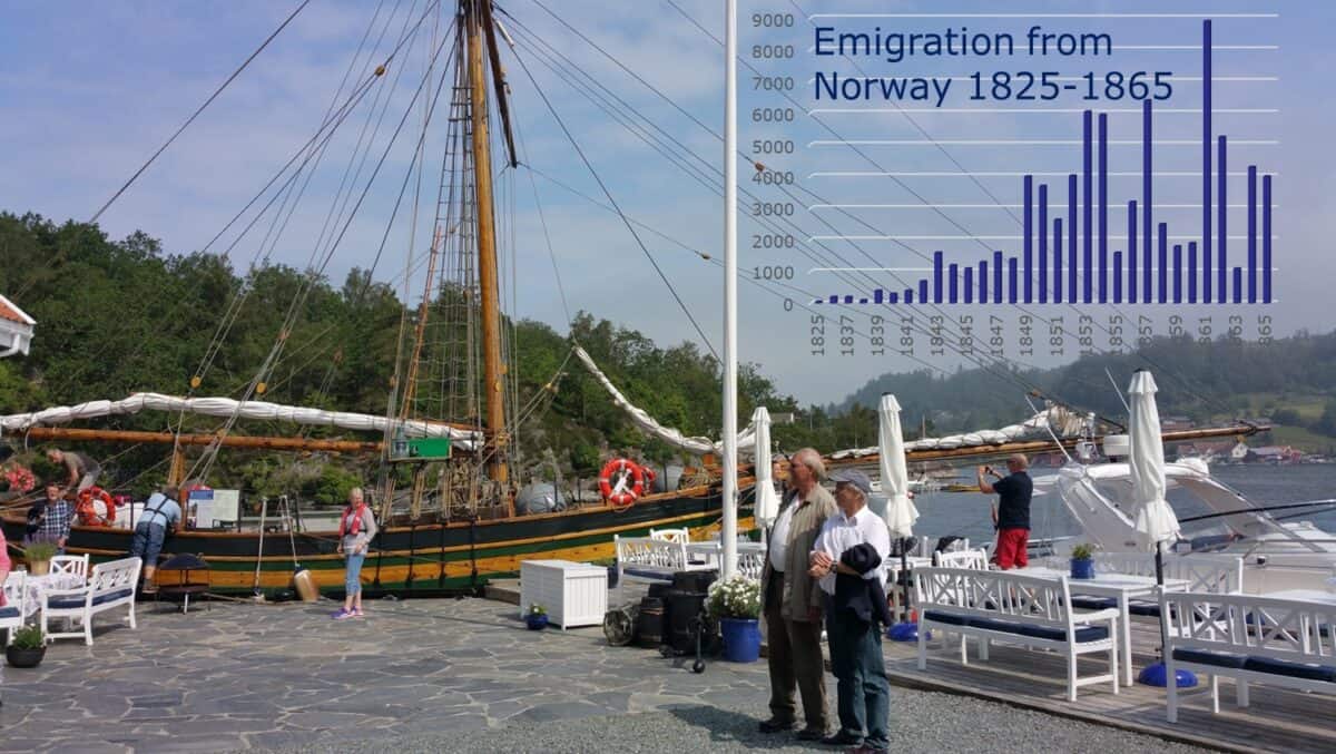 Replica of the Restauration in 2015 at the small harbor Ramsvik, an earlier coastal store, with historians Gunnar Nerheim and Hans Eyvind Næss, complete with map of Norwegian emigrants from 1825 to 1865.